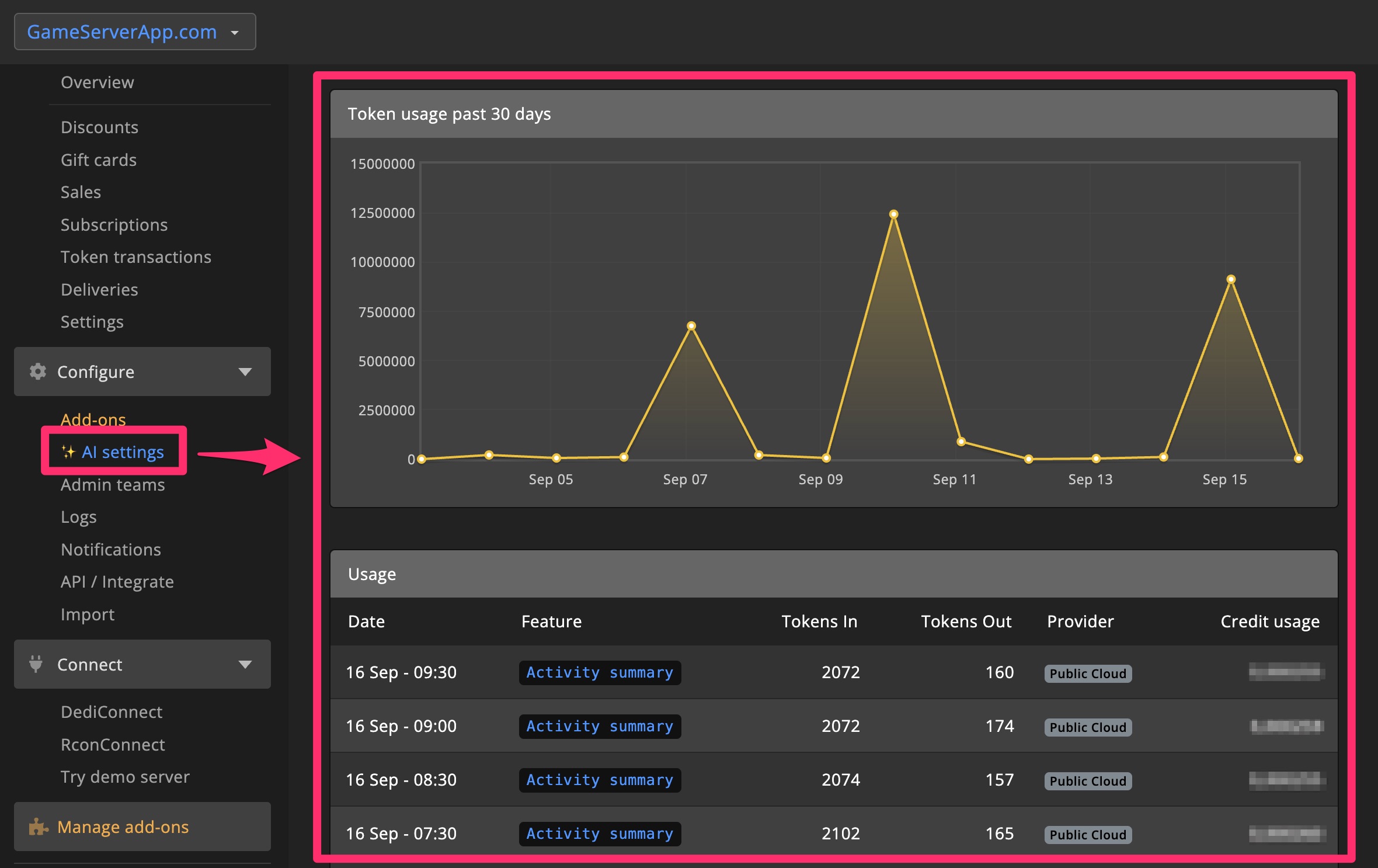 AI tools - AI Settings - Usage