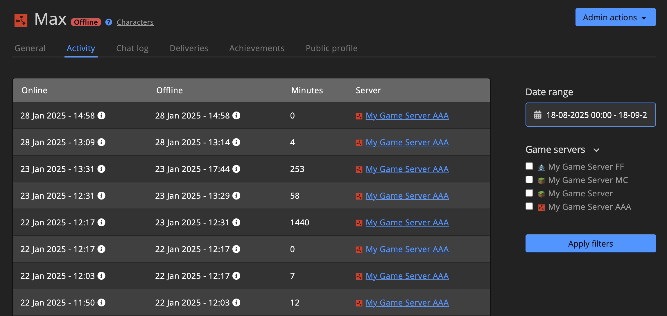 Character - Activity