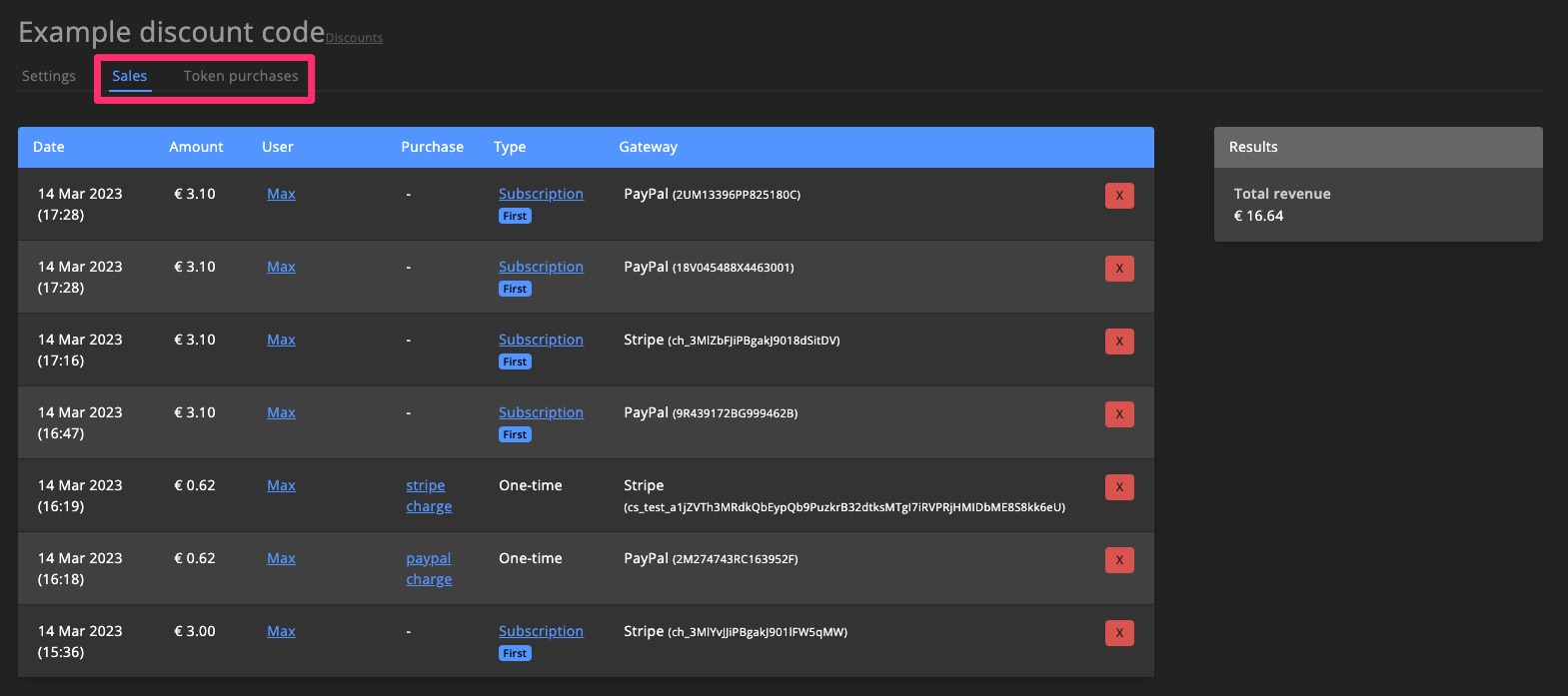 Monetization - Discount sales insight