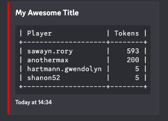 Discord bot - Example dynamic cards